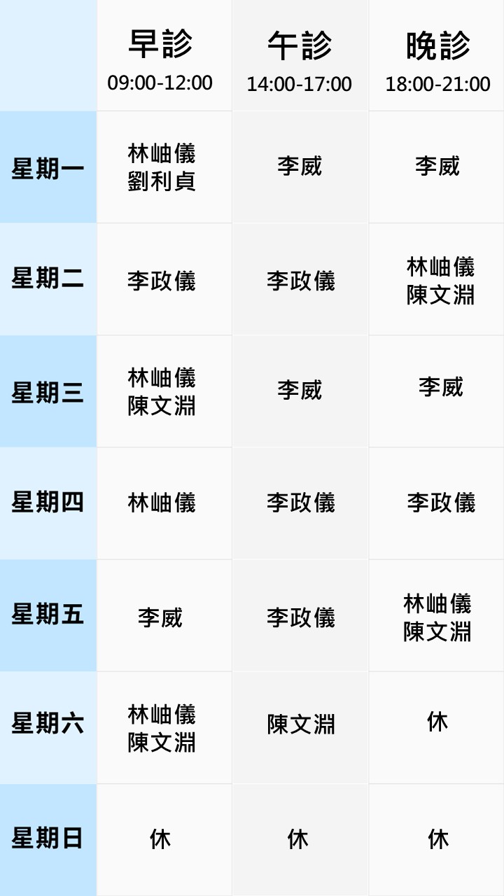 眼科門診表