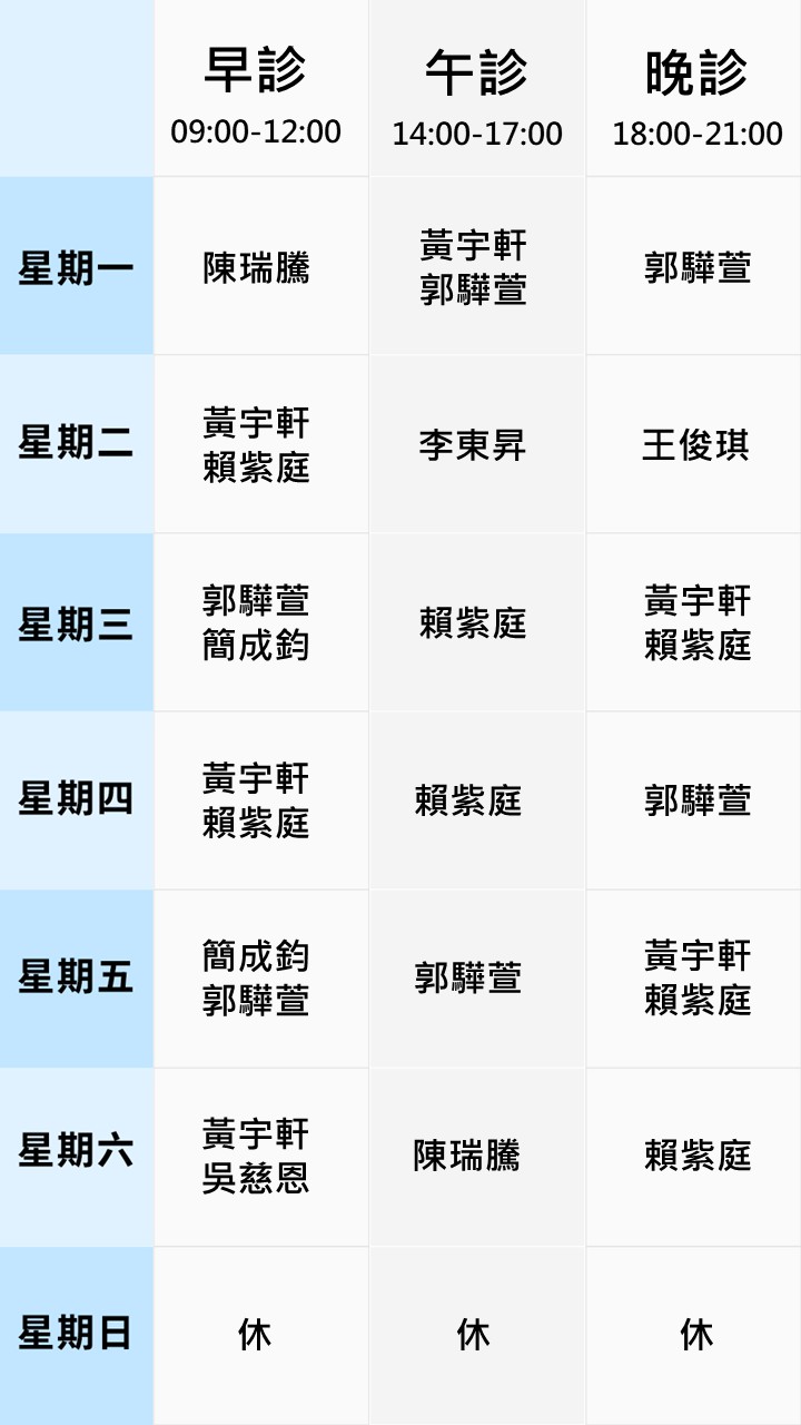 眼科門診表
