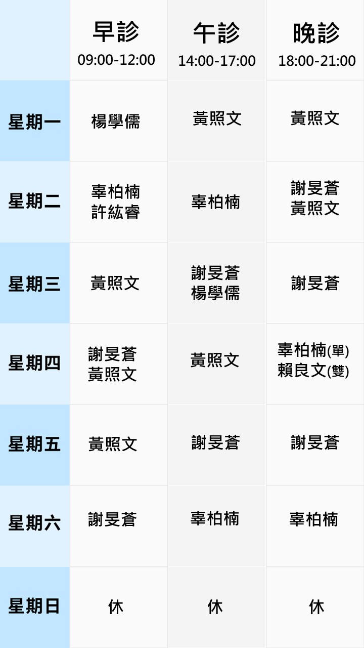 眼科門診表