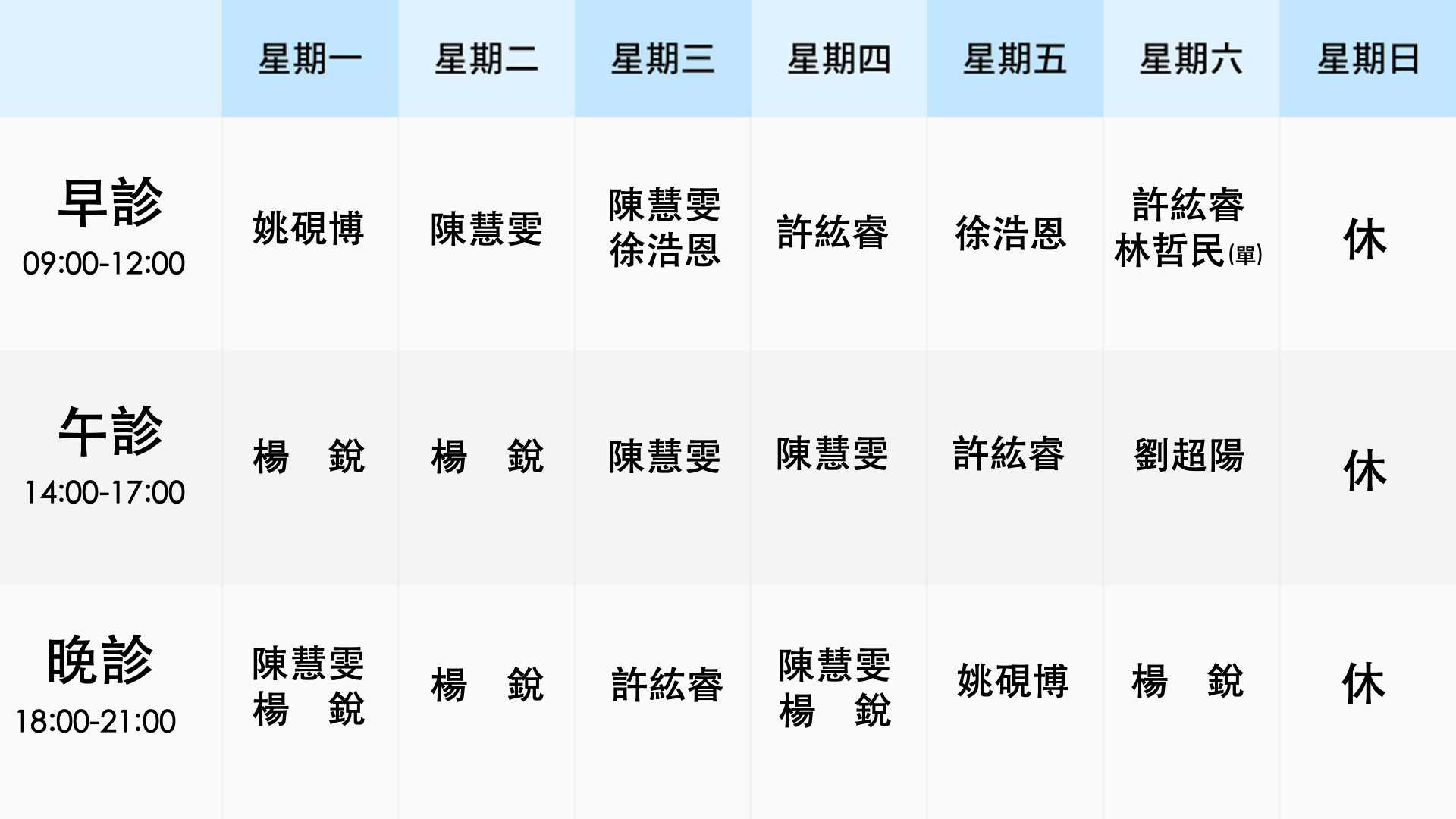 中科7