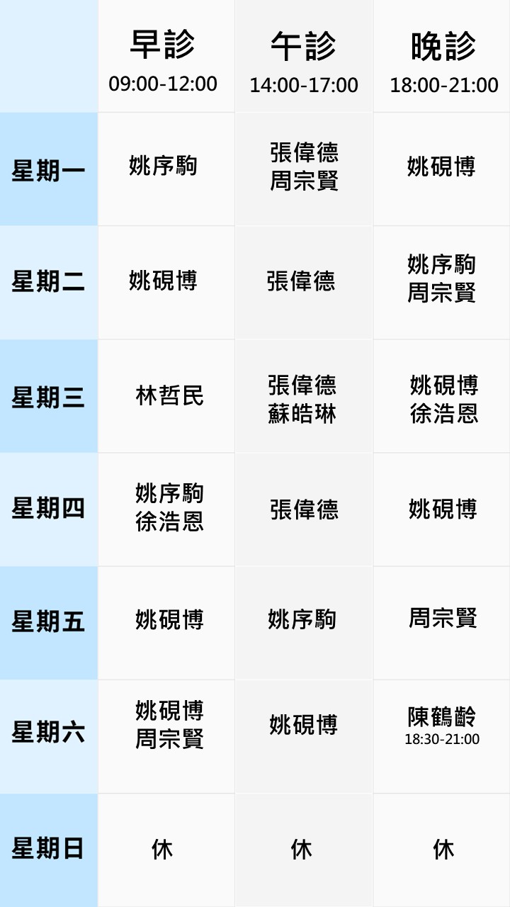眼科門診表