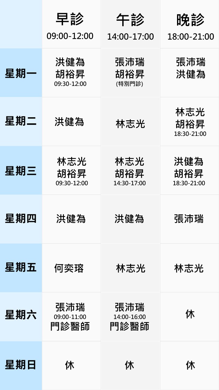 眼科門診表