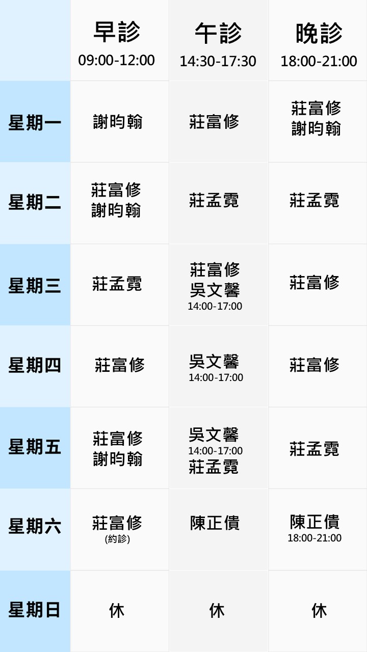 眼科門診表