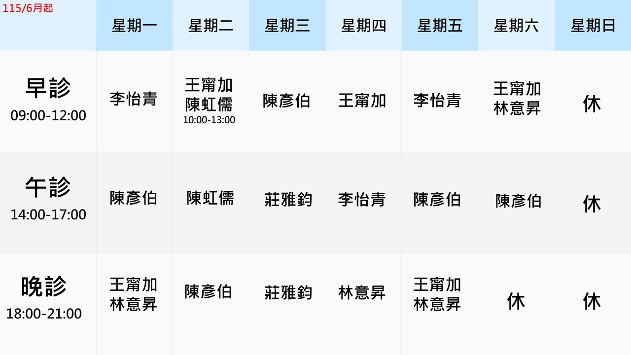 眼科門診表