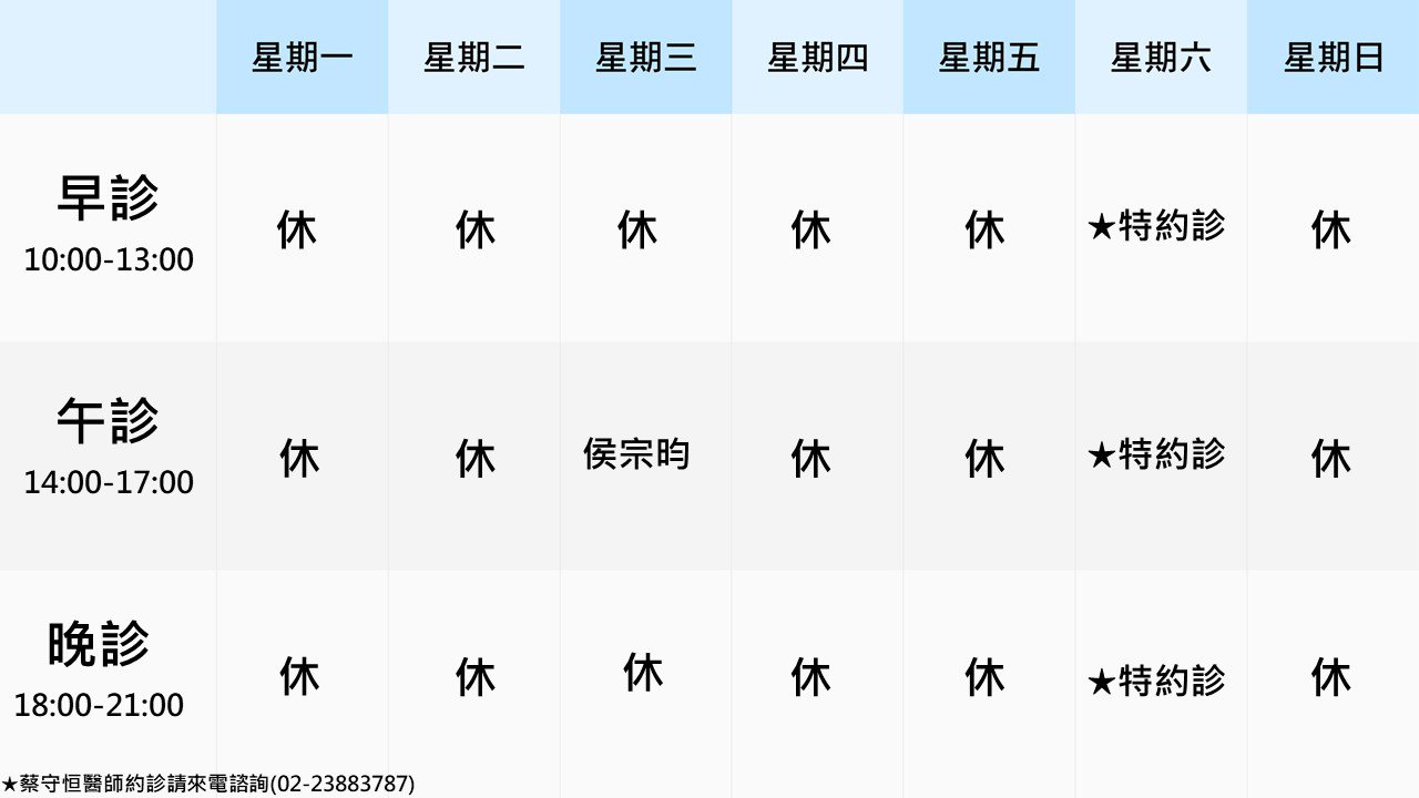 醫美門診表