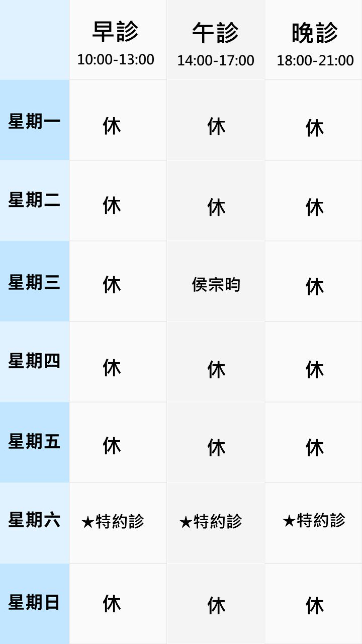 醫美門診表