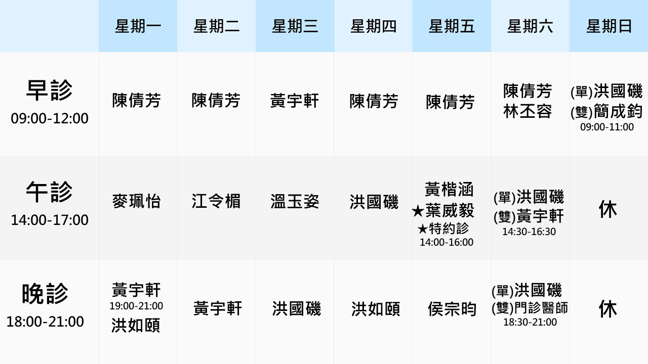 新南.5