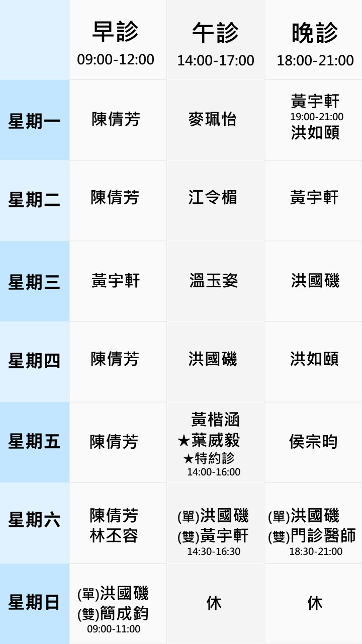 眼科門診表