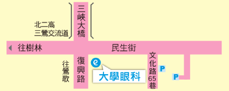 local site地圖_三峽.jpg