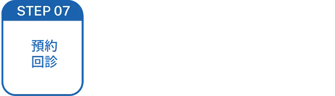 近視檢查流程