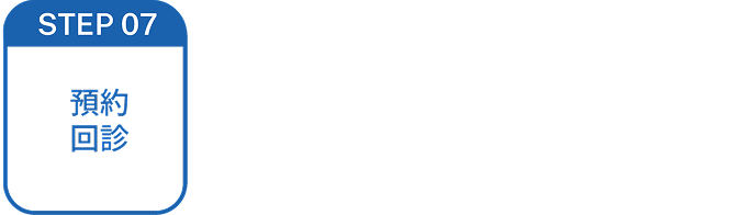 近視檢查流程