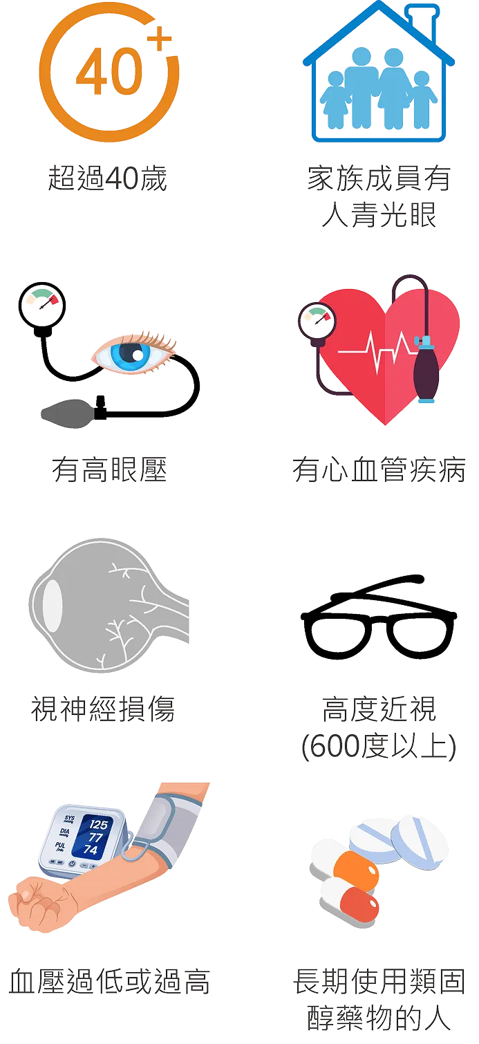 高危險群