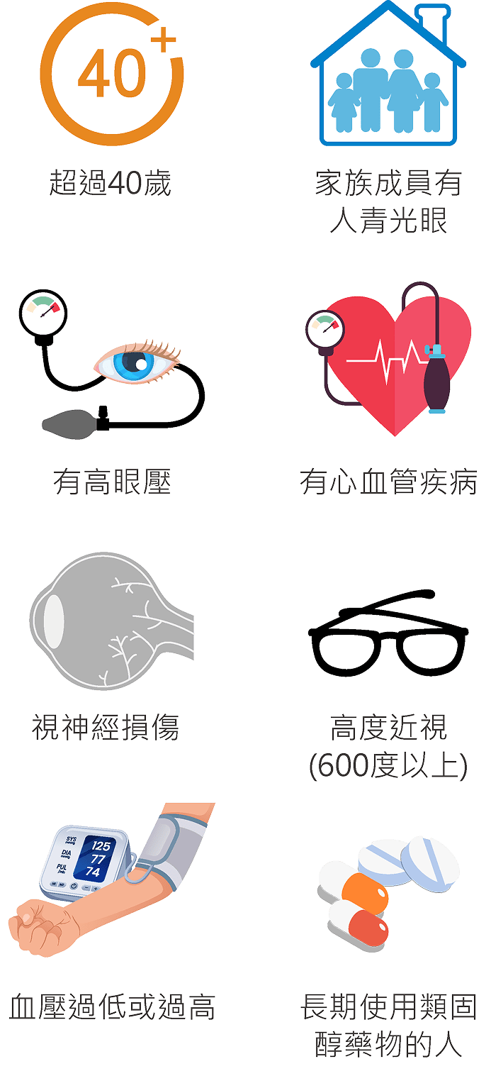 高危險群