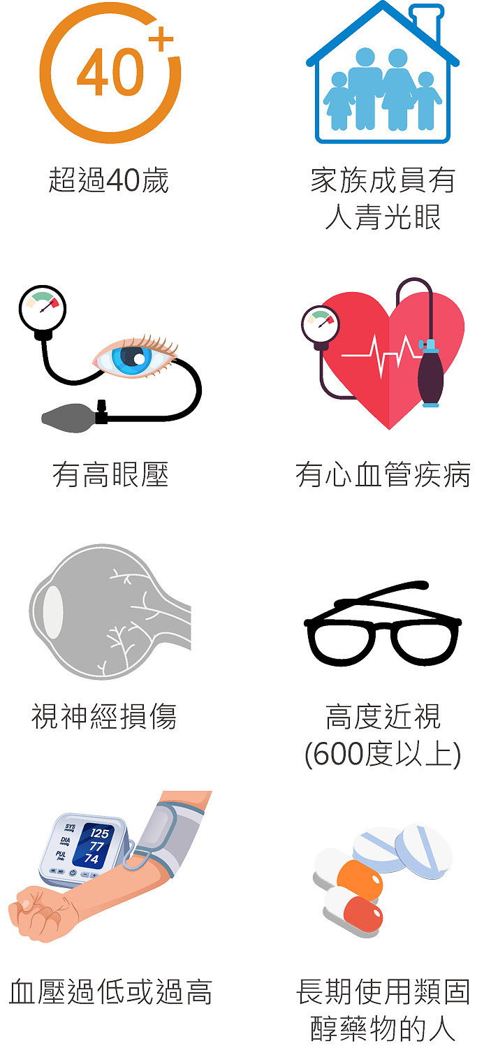 高危險群