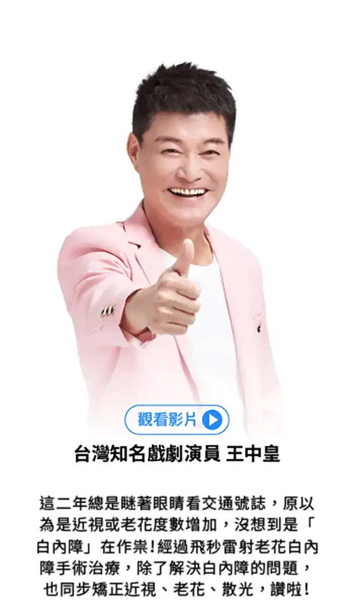 台灣知名戲劇演員 王中皇