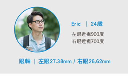 眼軸長度與近視的正相關