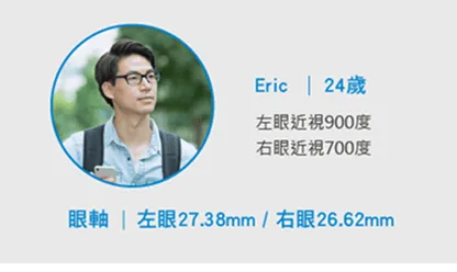 眼軸長度與近視的正相關