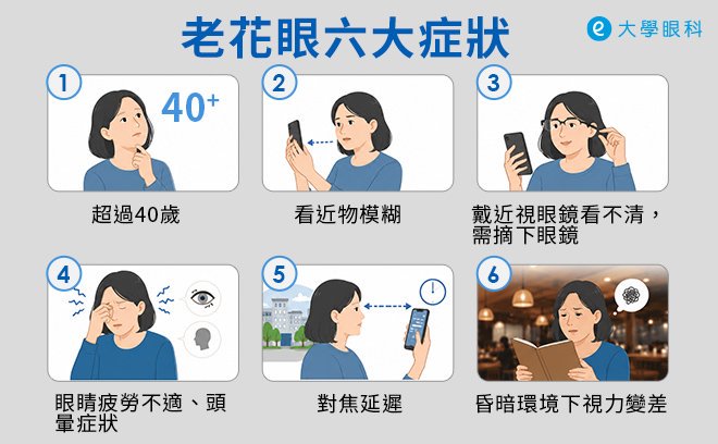 老花眼六大症狀