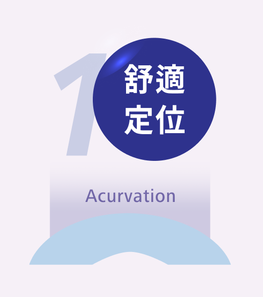 負壓吸引 避免紅眼