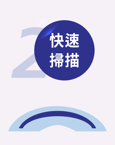 微創雷射  10秒掃描