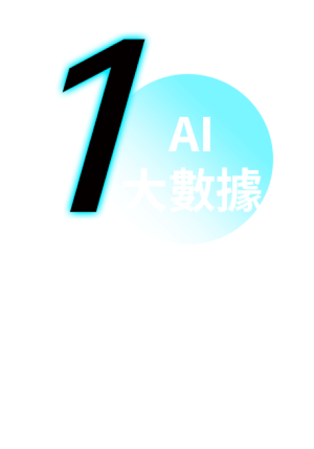 精密計算台灣專屬個人化雷射參數組合