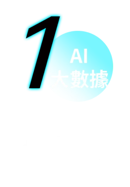 精密計算台灣專屬個人化雷射參數組合