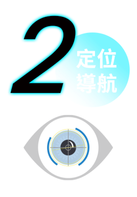 虹膜辨識追蹤,自動散光定位導航。