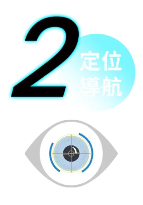 虹膜辨識追蹤,自動散光定位導航。