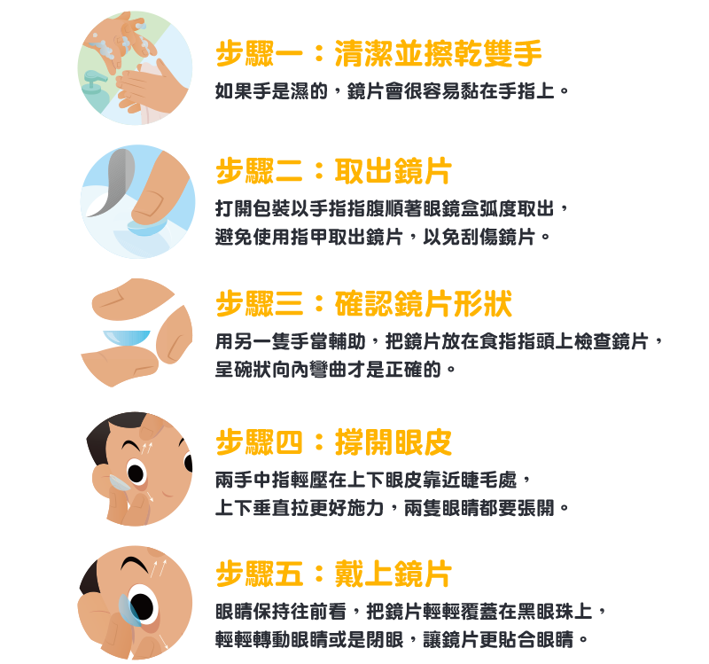 如何配戴 MiSight® 1 Day 邁視兒？